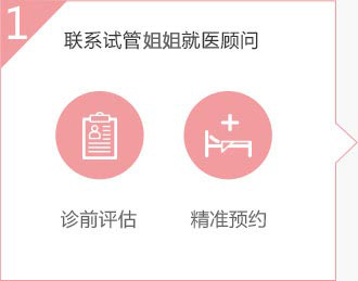 广州三代试管医院